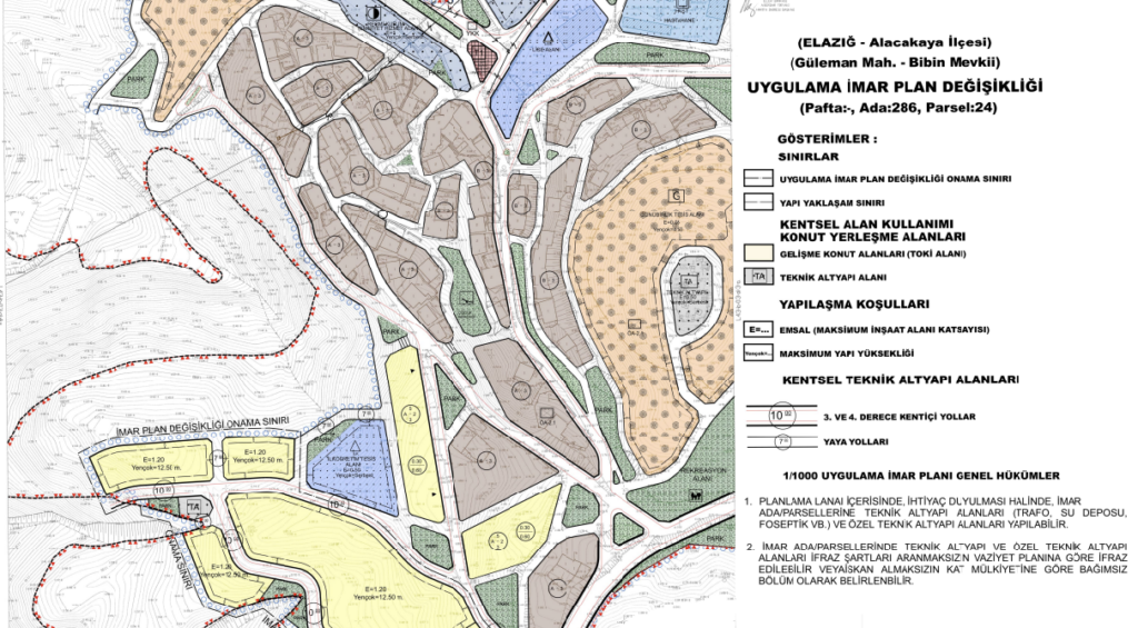İMAR PLAN DEĞİŞİKLİKLERİ RAPORU (Alacakaya – Güleman Mah. –Bibin Mevkii)