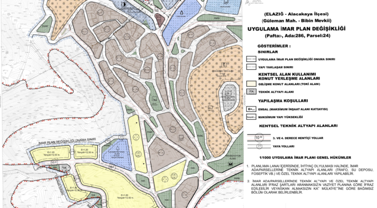 İMAR PLAN DEĞİŞİKLİKLERİ RAPORU (Alacakaya – Güleman Mah. –Bibin Mevkii)